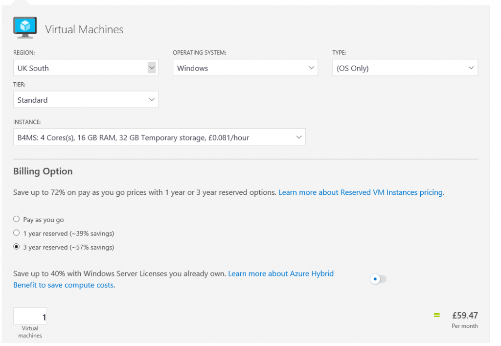 Azure RIs 2