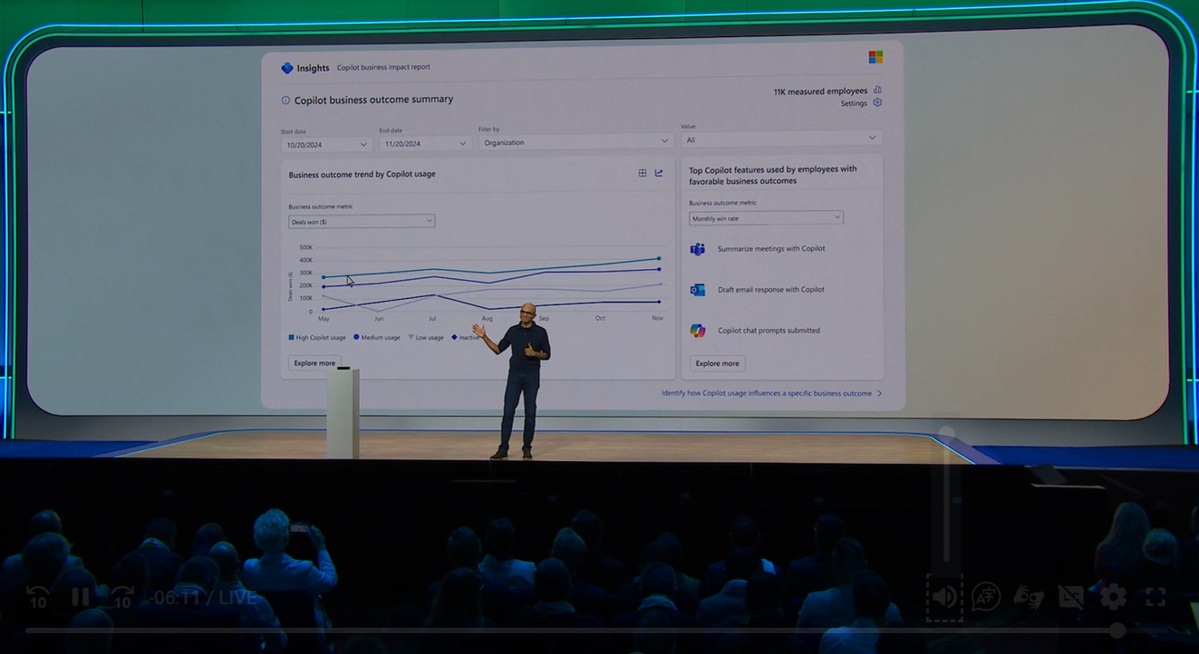 Microsoft Ignite 2025 Opening Keynote Highlights