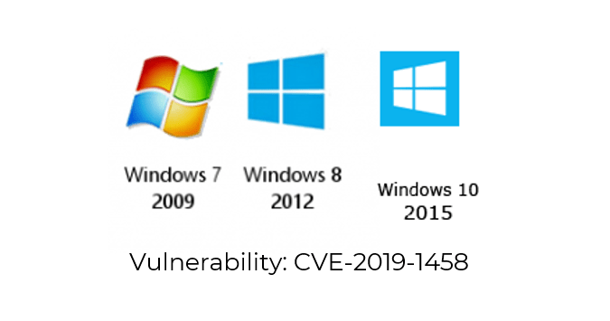 Vulnerability CVE-2019-1458